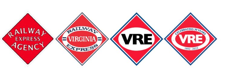 Four diamond-shaped logos in a row, each red with a white and blue border, labeled: "Railway Express Agency," "Railway Express Virginia," "VRE," and "Celebrating 30 Years VRE 1992-2022.
